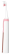 Elektrický kartáček Sencor SOC 2201RS rosa